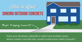 Repair Sunked Concrete with Polylevel in Greater Calgary